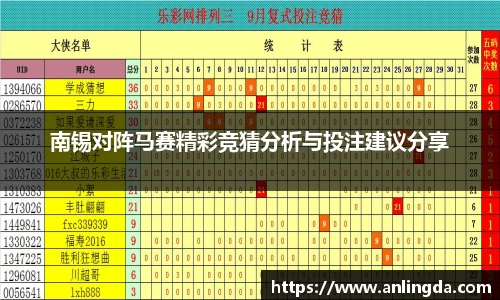 新葡萄8883